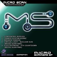 Artwork for Micro Scanners by Micro Scan