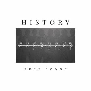 Artwork for History