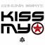 Artwork for Kiss My Beatz (Original Mix)