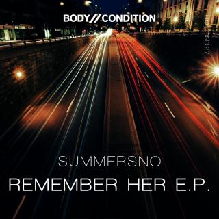 Artwork for Never Forget (Original Mix)