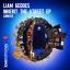 Artwork for Inherit The Street (Original Mix)