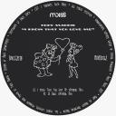 Artwork for I Know That You Love Me (Original Mix)