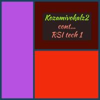 Artwork for Kozamivokalz2 by RSI TECH 1