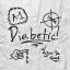 Artwork for Diabetic (Sugar Free) (feat. Mikos Da Gawd)