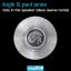 Artwork for Hole In The Speaker (Dave Owens Remix - Radio Edit)
